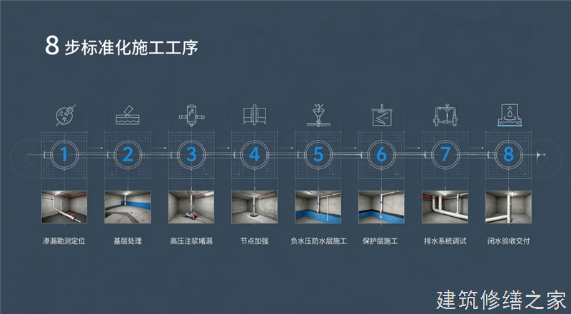 2026/9汕头南澳县厂房屋面防水价格多少