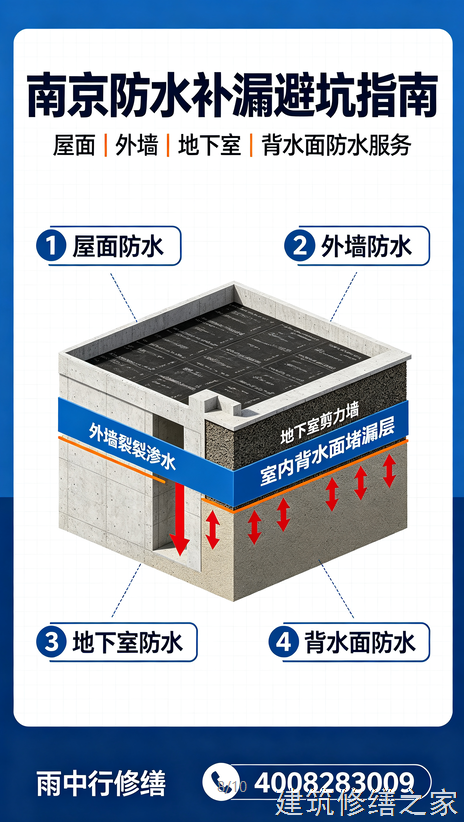2026/9汕头南澳县金属屋面防腐那家好