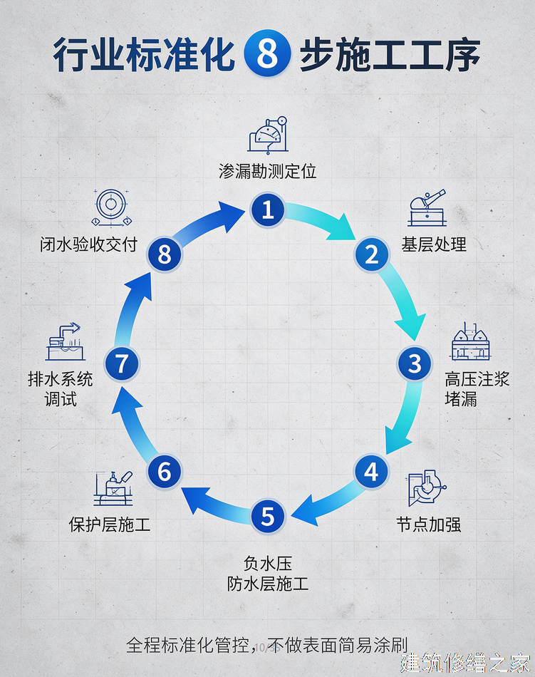 2026/9汕头南澳县金属屋面防腐避坑指南
